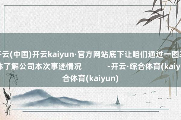 开云(中国)开云kaiyun·官方网站底下让咱们通过一图来具体了解公司本次事迹情况            -开云·综合体育(kaiyun)